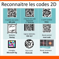 QR Codes vs Flash Codes